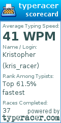 Scorecard for user kris_racer