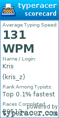 Scorecard for user kris_z
