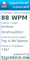 Scorecard for user krishna2002