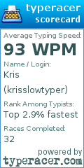 Scorecard for user krisslowtyper