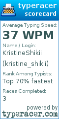 Scorecard for user kristine_shikii