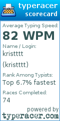 Scorecard for user kristttt