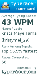 Scorecard for user kristymei_29
