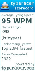 Scorecard for user kristypes