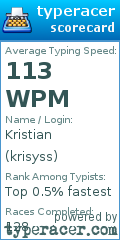 Scorecard for user krisyss