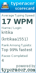 Scorecard for user kritikaa1551
