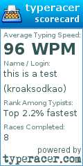 Scorecard for user kroaksodkao