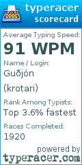 Scorecard for user krotari