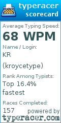 Scorecard for user kroycetype