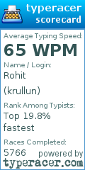 Scorecard for user krullun