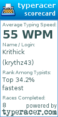 Scorecard for user krythz43