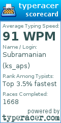 Scorecard for user ks_aps