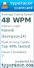 Scorecard for user ksimpson24