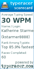 Scorecard for user kstarmer8888