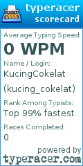 Scorecard for user kucing_cokelat