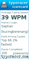 Scorecard for user kucingberenang
