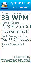 Scorecard for user kucingmanis01