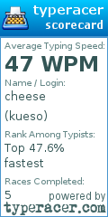 Scorecard for user kueso