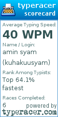 Scorecard for user kuhakuusyam
