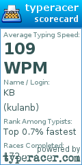 Scorecard for user kulanb