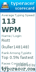 Scorecard for user kuller148148