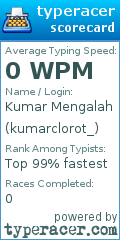 Scorecard for user kumarclorot_