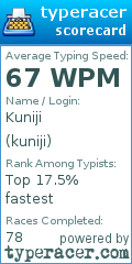 Scorecard for user kuniji