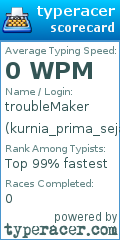 Scorecard for user kurnia_prima_sejahtera