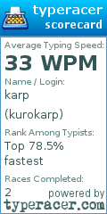 Scorecard for user kurokarp
