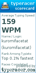 Scorecard for user kuromifacetat