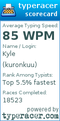 Scorecard for user kuronkuu