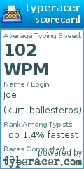 Scorecard for user kurt_ballesteros