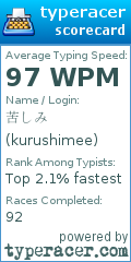 Scorecard for user kurushimee
