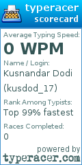Scorecard for user kusdod_17