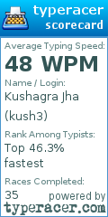 Scorecard for user kush3