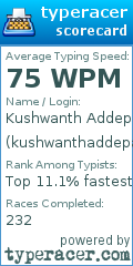 Scorecard for user kushwanthaddepalli