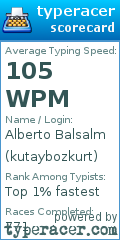 Scorecard for user kutaybozkurt