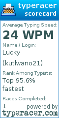Scorecard for user kutlwano21