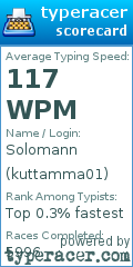 Scorecard for user kuttamma01