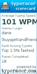 Scorecard for user kuyajettandfriends