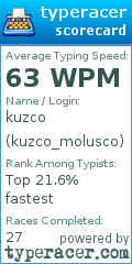 Scorecard for user kuzco_molusco