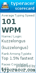 Scorecard for user kuzzelongus