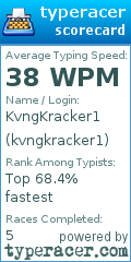 Scorecard for user kvngkracker1