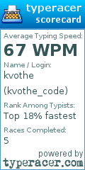 Scorecard for user kvothe_code