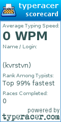 Scorecard for user kvrstvn