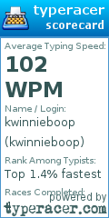 Scorecard for user kwinnieboop