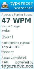 Scorecard for user kwkn