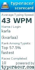 Scorecard for user kxarlaa