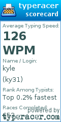 Scorecard for user ky31