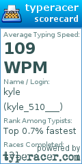 Scorecard for user kyle_510___